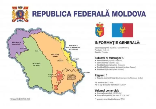 republica-federalc483-moldova
